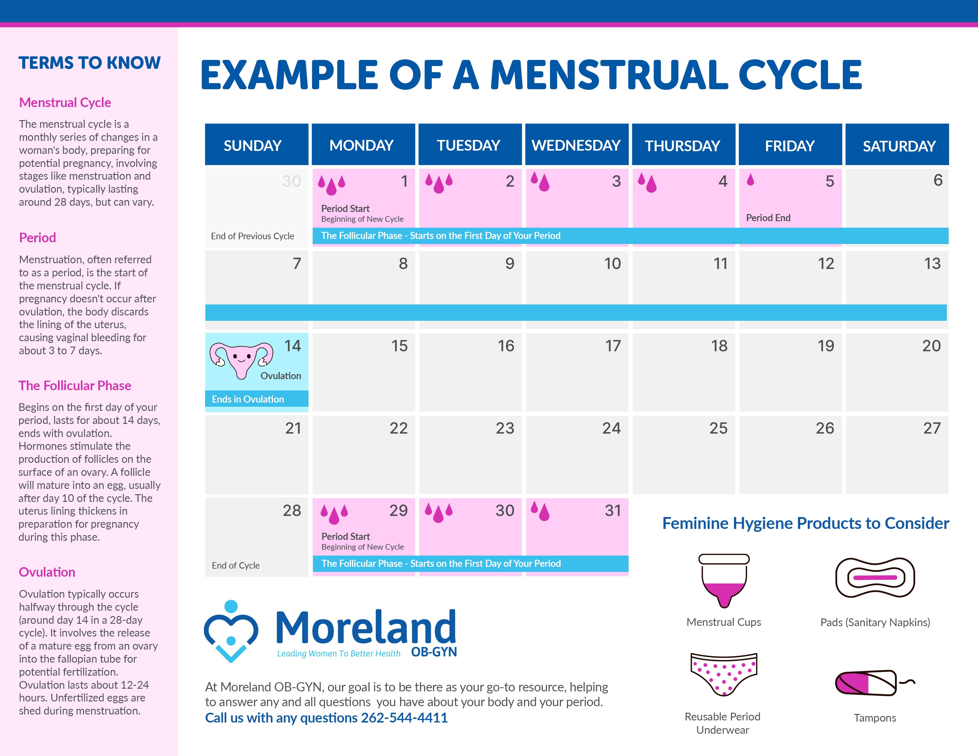 Navigating Your Period Moreland Navigating Your Period Moreland